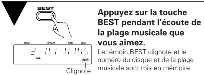 PIONEER PD-F1009 - Mémorisation de vos plages préférentes (BEST) - 1