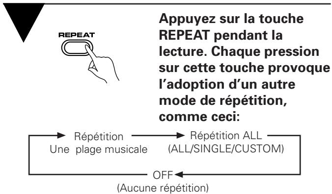 PIONEER PD-F1009 - Lecture repétée (Répétition de la lecture) - 1