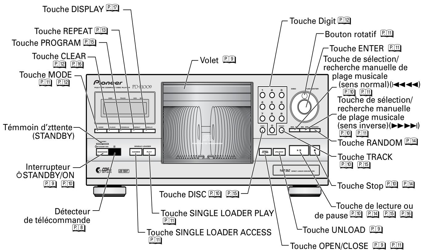 PIONEER PD-F1009 - Face avant - 1