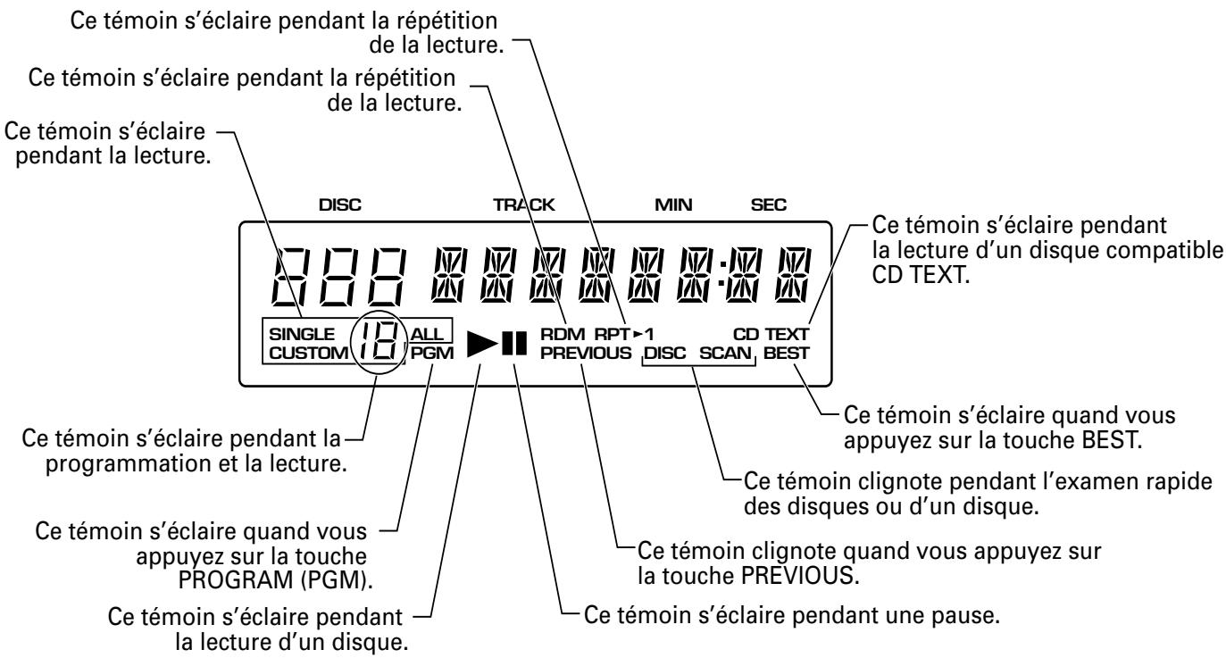 PIONEER PD-F1009 - Afficheur - 1