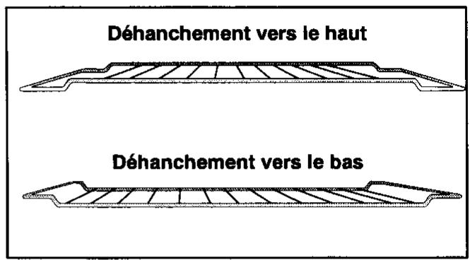 FAURE CZC6970 - Le tournebroche - 2