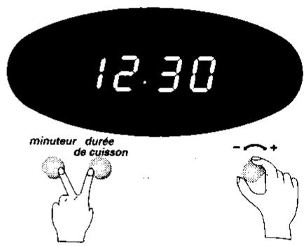 FAURE CZC6970 - Utilisation du minuteur : fonction “sablier” - 1