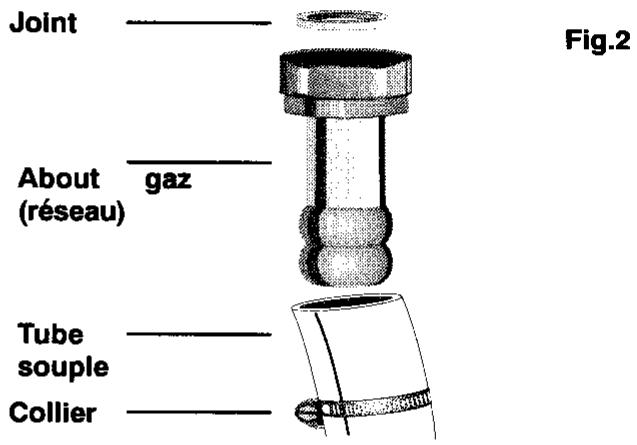 FAURE CZC6970 - Pour l'achat des tuyaux - 1