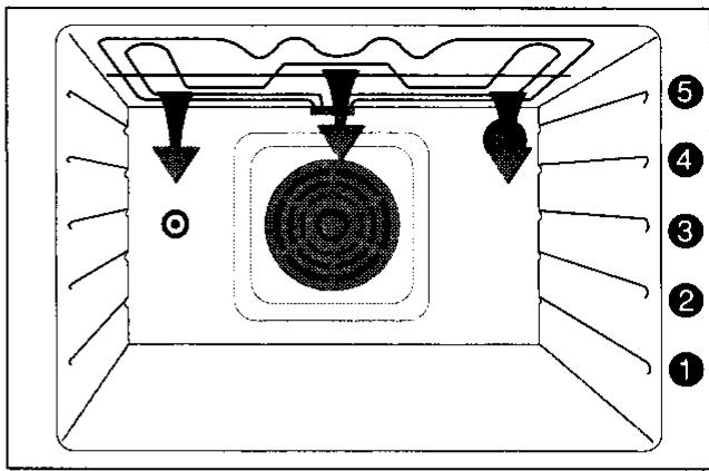 FAURE CZC6970 - Les gratins - 1