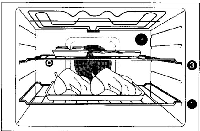 FAURE CZC6970 - róti de boeuf - tarte aux pommes - 2