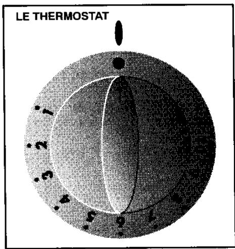 FAURE CZC6970 - Levoyant régulation - 3