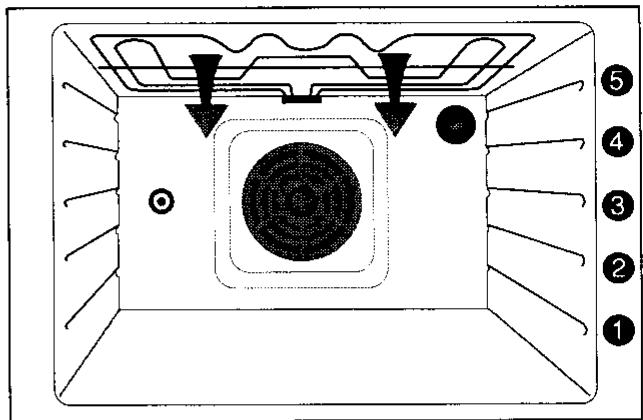 FAURE CZC6970 - Les grillades - 1
