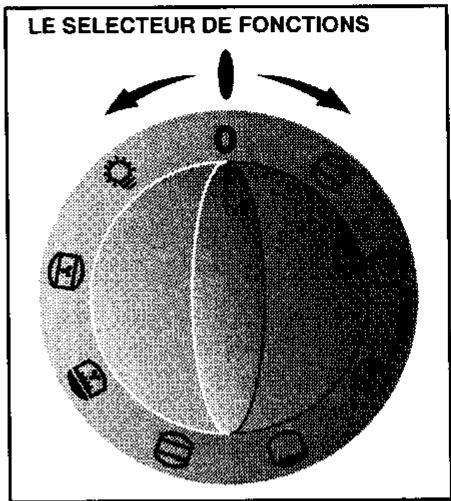 FAURE CZC6970 - Levoyant régulation - 2