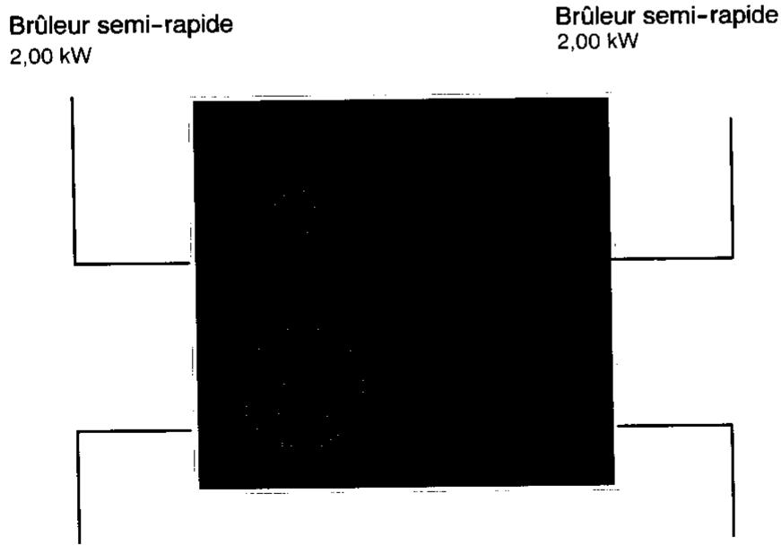 FAURE CZC6970 - DESCRIPTION DE VOTRE CUISINIÈRE - 2