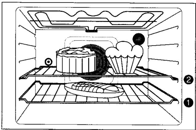 FAURE CZC6970 - róti de boeuf - tarte aux pommes - 1