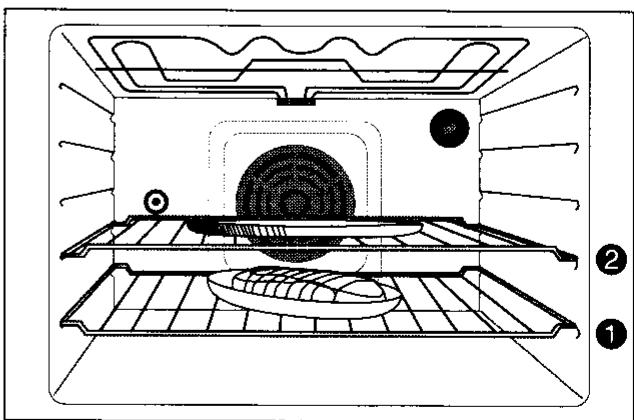 FAURE CZC6970 - róti de boeuf - tarte aux pommes - 3