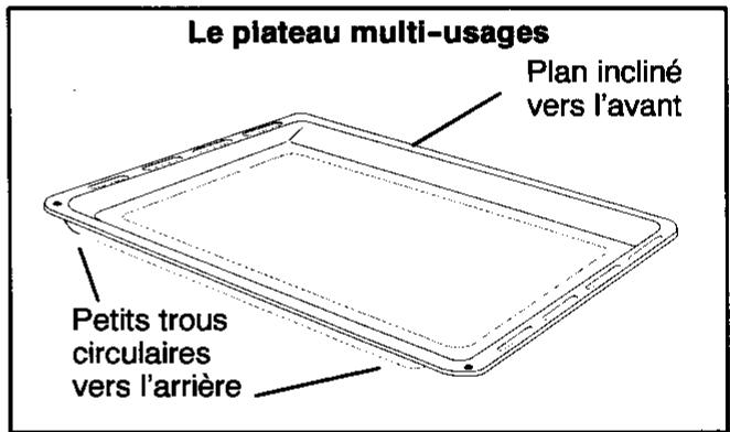 FAURE CZC6970 - Le tournebroche - 3