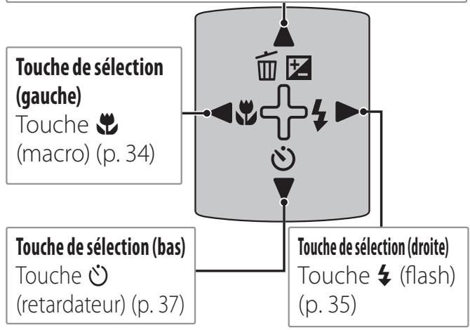FUJIFILM Z 70 - Bouton de selection - 1