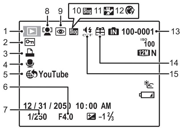 FUJIFILM Z 70 - Lecture - 1