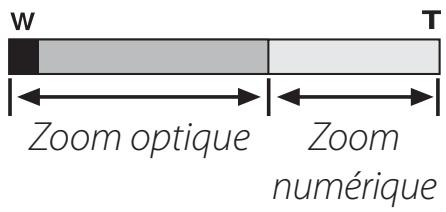 FUJIFILM Z 70 - Q ZOOM NUM. - 3