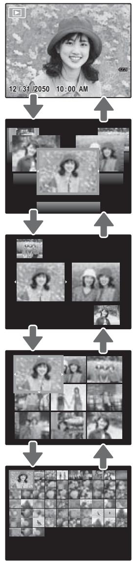 FUJIFILM Z 70 - Lecture d/images multiples - 2