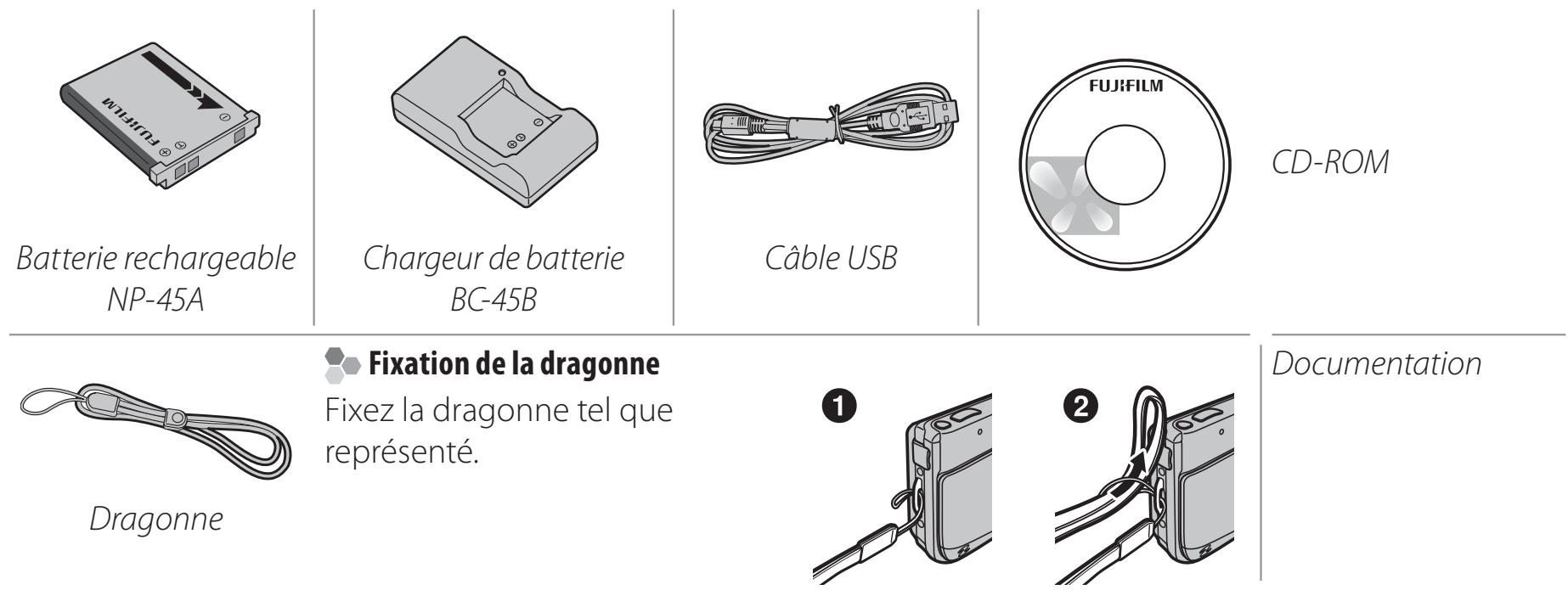 FUJIFILM Z 70 - Accessoires fournis - 1