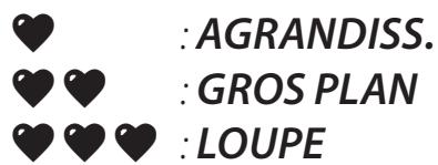 FUJIFILM Z 70 - MINUT. COUPLE - 2