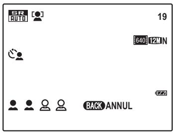 FUJIFILM Z 70 - MINUT. GROUPE - 1