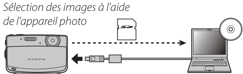 FUJIFILM Z 70 - Téléchargement des images - 1