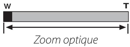 FUJIFILM Z 70 - Q ZOOM NUM. - 2
