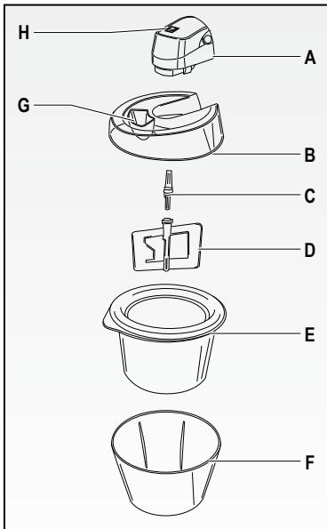 ARIETE 642 - CONSERVER CES INSTRUCTIONS AVEC SOIN - 1