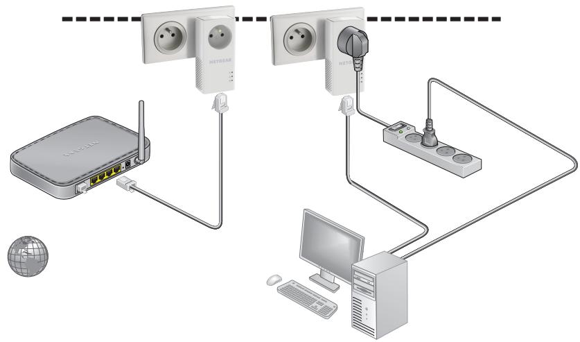 NETGEAR PLP1200 - Installation de vos adaptateurs - 1