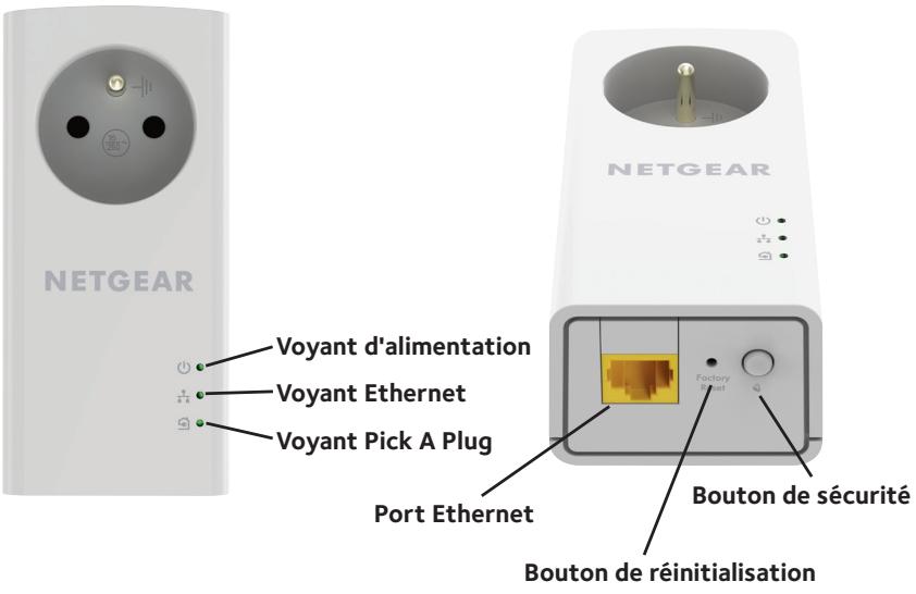 NETGEAR PLP1200 - Découverte de votre adaptorateur - 1