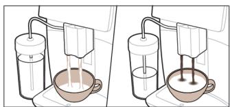 SAECO M8889 - Brygga kaffe av förmalet kaffe - 11