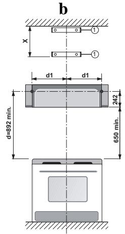 FALCON FHDPKR 900 SS INOX - Positionnement de la bride 1: - 1