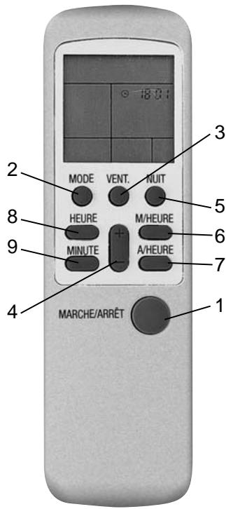 ALPATEC AC 90.1 ES ARGENT - 9- Bouton minute - 1