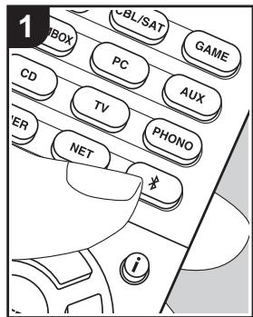 ONKVO TX-NRG76 SILVER - Lecture BLUETOOTH® - 1