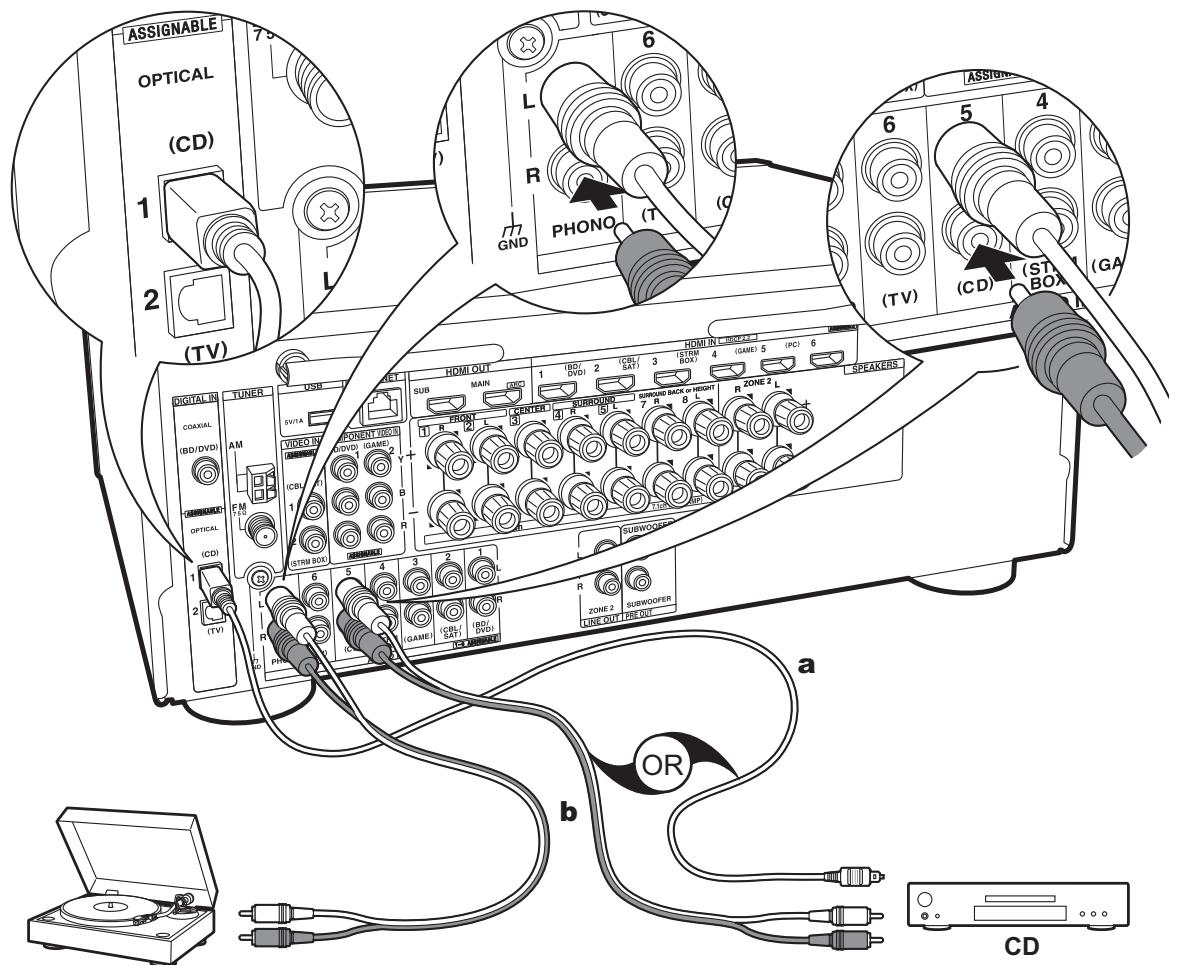 ONKVO TX-NRG76 SILVER - Configuration - 1