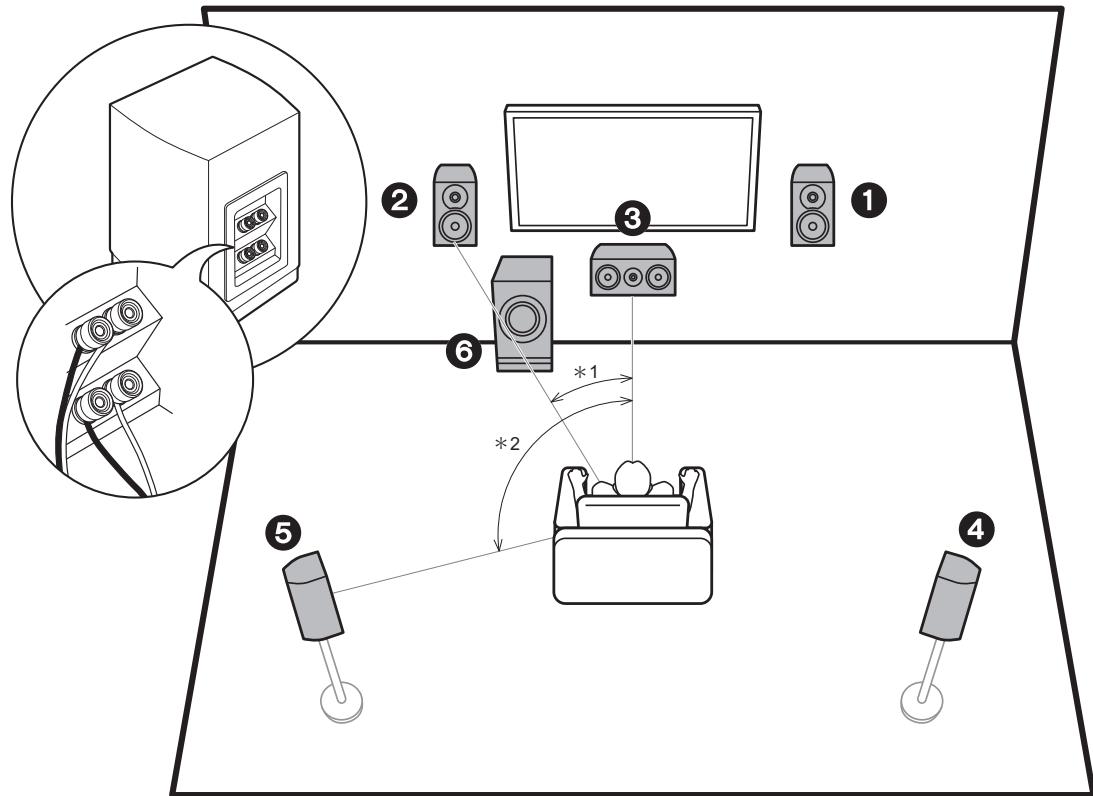ONKVO TX-NRG76 SILVER - 7,8 Enceintes en hauteur - 1