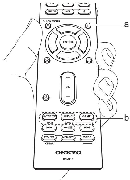 ONKVO TX-NRG76 SILVER - Mode d'écoute - 1