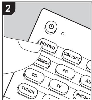 ONKVO TX-NRG76 SILVER - Lecture d'un apparéil AV - 2