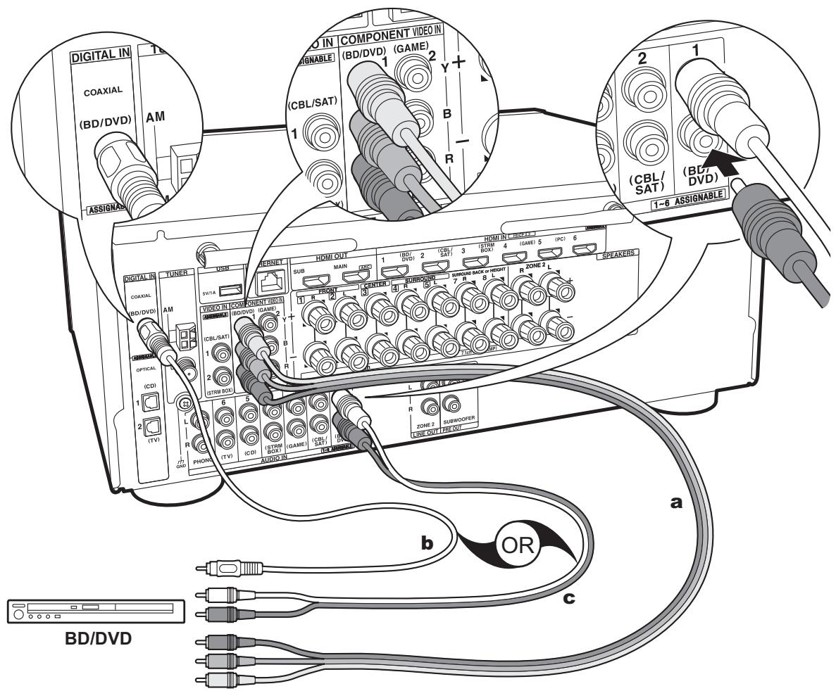 ONKVO TX-NRG76 SILVER - Configuration - 1