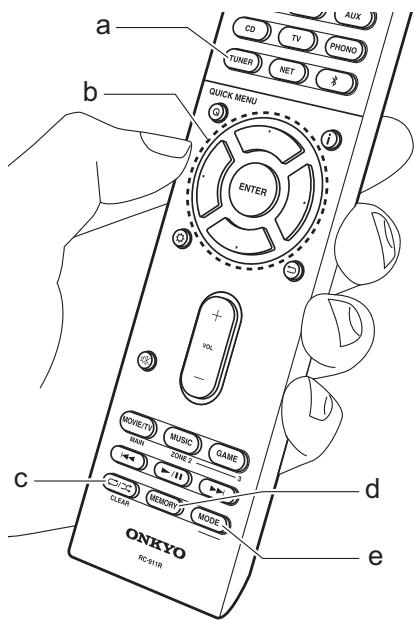 ONKVO TX-NRG76 SILVER - Réglage du pas de fréquence : - 1