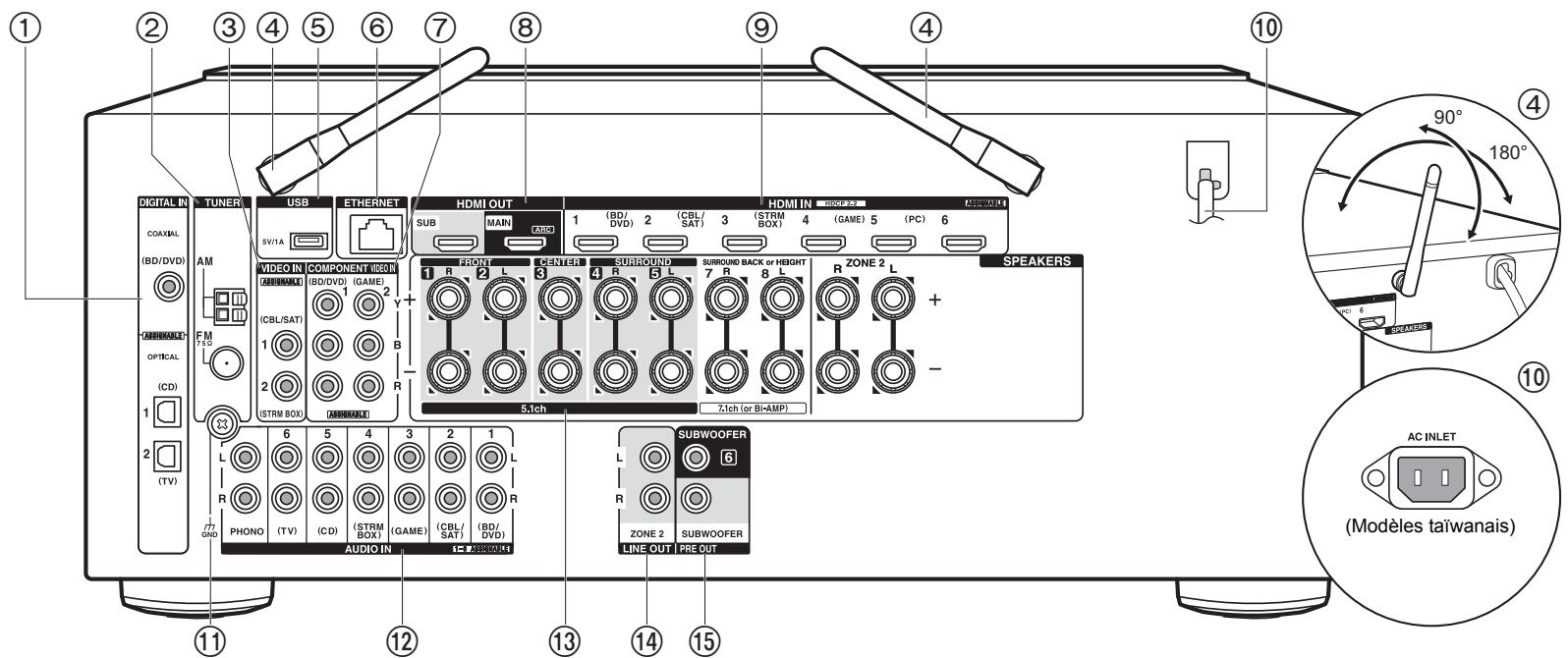 ONKVO TX-NRG76 SILVER - Afficheur - 1