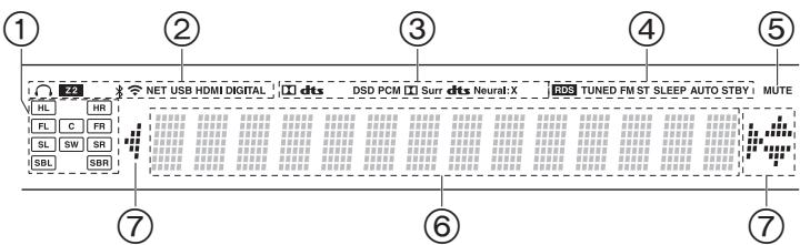 ONKVO TX-NRG76 SILVER - Panneau frontal - 1