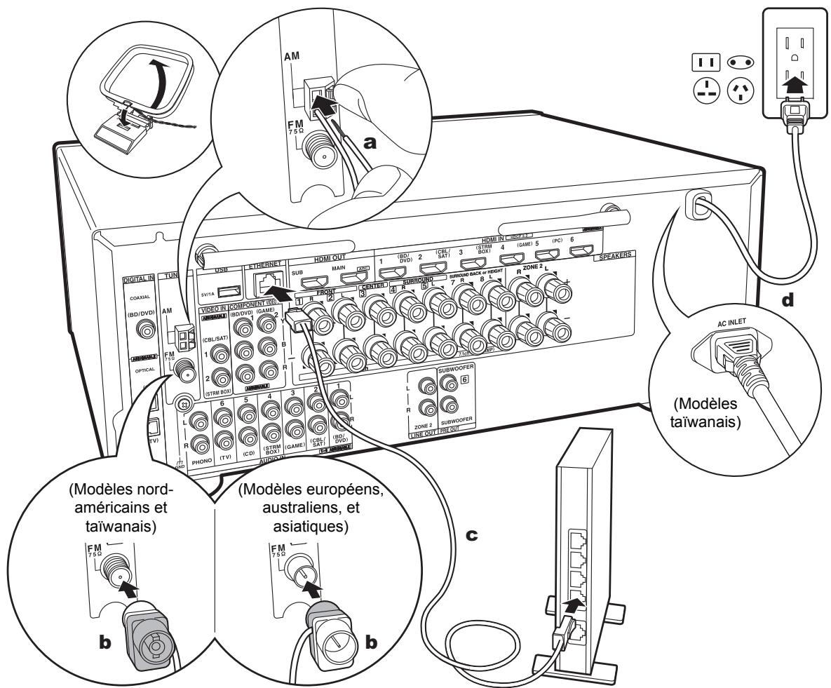 ONKVO TX-NRG76 SILVER - Configuration - 1