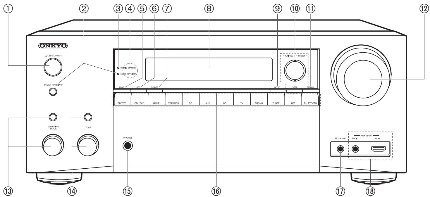 ONKVO TX-NRG76 SILVER - Nom des pieces - 1