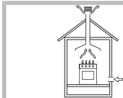 SCHOLTES TG 631 EWH BLANC - Positionnement - 1