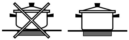 SCHOLTES TG 631 EWH BLANC - Quelques conseils pratiques pour mieux utiliser votre table vitrocéramique * - 1