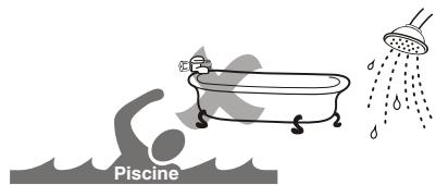PROLINE RAD 10 RAYONNANT - Avertissement - 1