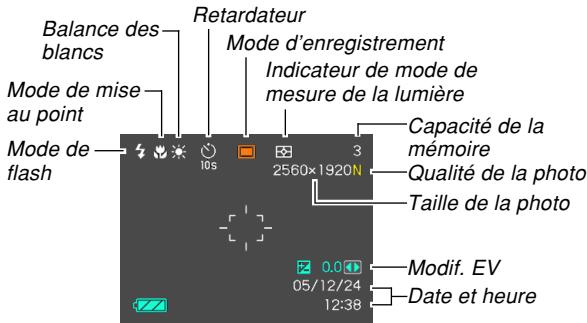 CASIO PRO EX-P505 - - Description du témoin de fonctionnement et du cadre de mise au point - 1