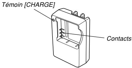 CASIO PRO EX-P505 - Utilisation du chargeur rapide - 1
