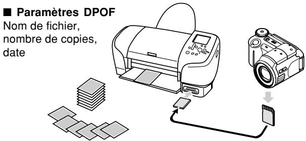 CASIO PRO EX-P505 - DPOF - 1