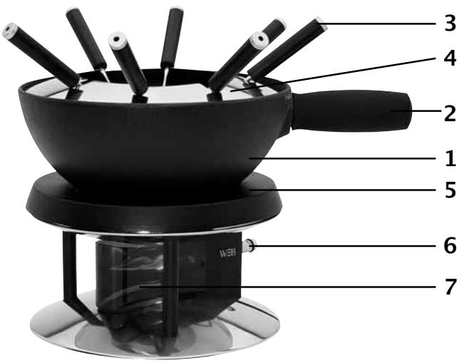 WHITE & BROWN FD 127 - DESCRIPTION DE L'APPAREIL - 1