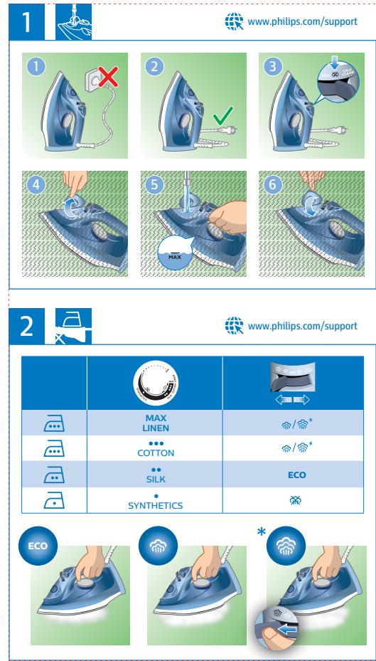 PHILIPS DST3030/70 - PHILIPS - 3